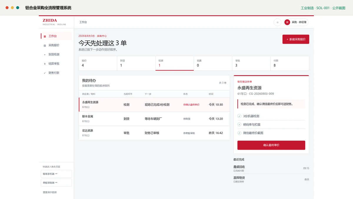 铝合金采购全流程管理系统界面
